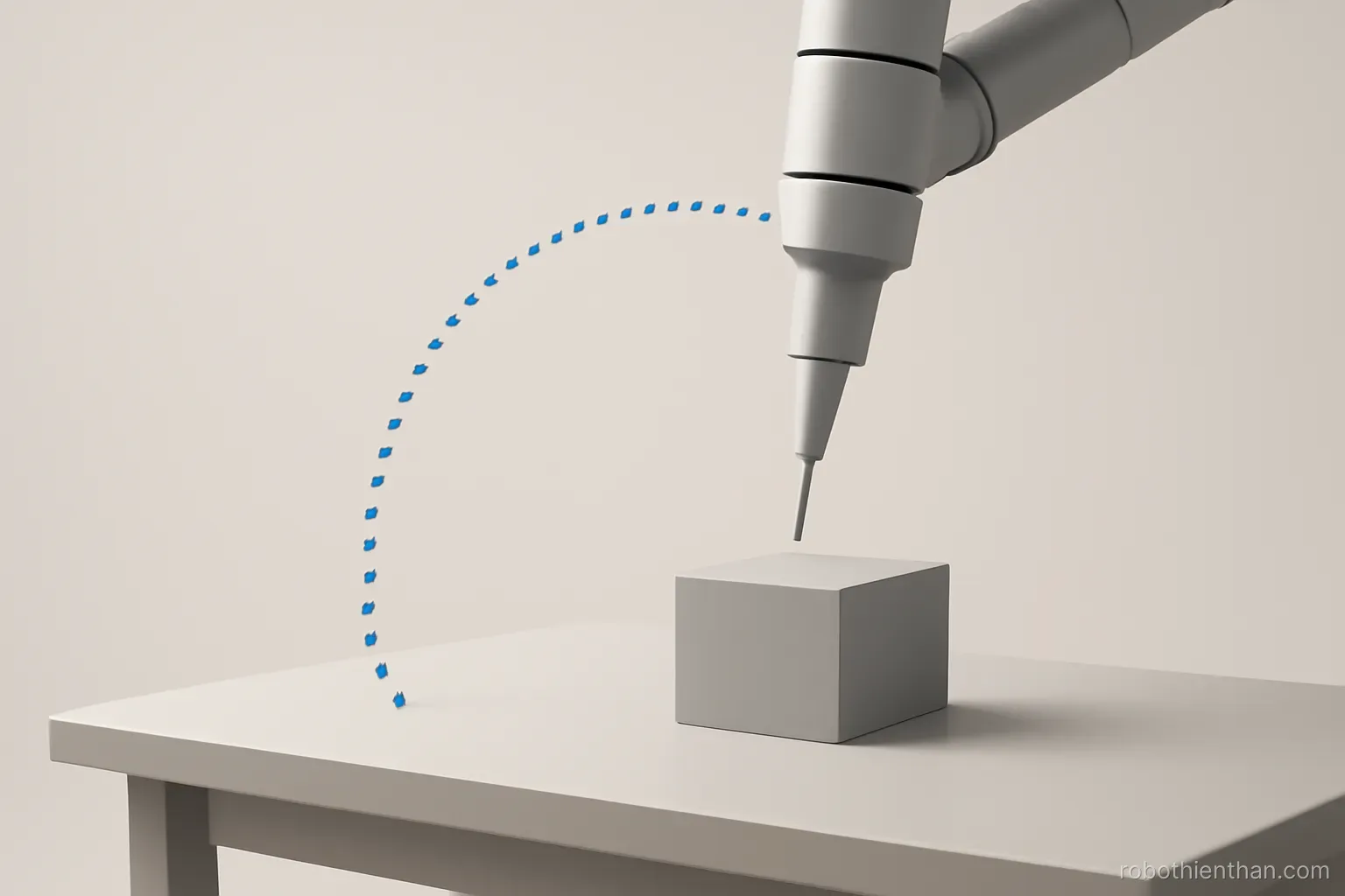 Quỹ đạo chuyển động nhiều bước của đầu công tác robot được vẽ thành chuỗi điểm
